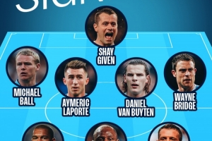 曼城历史冬窗引援最佳11人：哲科、小蜘蛛、热苏斯三叉戟