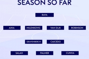 卡拉格评本赛季至今英超最佳阵：萨拉赫领衔、帕尔默&凯塞多在列