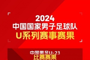中国男足U系列国字号队伍2024年成绩回顾