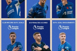 切尔西盘点帕尔默过去一年数据：两次上演大四喜&助攻帽子戏法