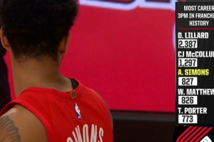 安芬尼-西蒙斯队史三分命中数超马修斯 上升至开拓者队史第三