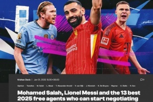 进球网评合同仅剩半年13大球星：萨拉赫领衔，梅西内马尔在列