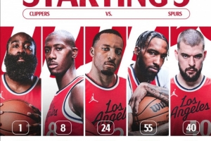 快船连续第6场用相同首发：哈登、邓恩、鲍威尔、小琼斯、祖巴茨