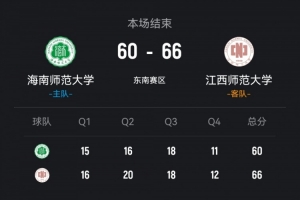 CUBAL-江西师大力克海南师大 严喜平24分 王子莹14+5
