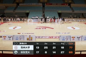 CUBAL-苏州大学力克华东交大 吴锡鸿19分 张景坤18分9板