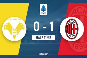 半场-AC米兰1-0维罗纳 莱奥送妙传拉比奥特破门奥耶戈克伤退