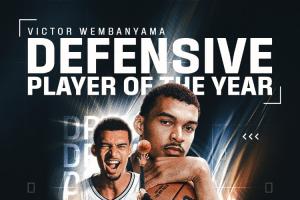 外星人的统治力️文班亚马全票当选DPOY NBA历史首人